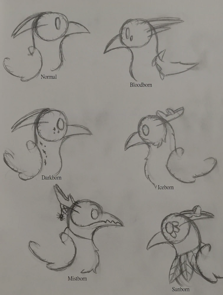 File:All Variants by Me.png