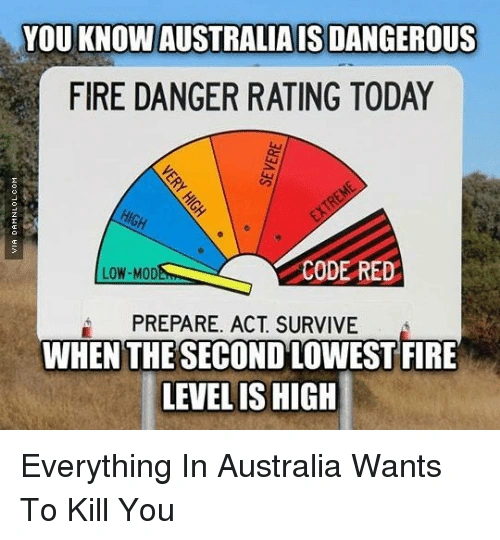File:You-knowaustraliaisdangerous-fire-danger-rating-today-code-red-low-mod-prepare-4912067.png