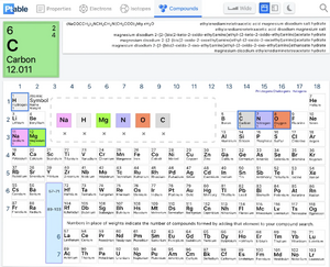 Creating (NaOOCCH2)2NCH2CH2N(CH2COO)2Mg·xH2O.jpeg