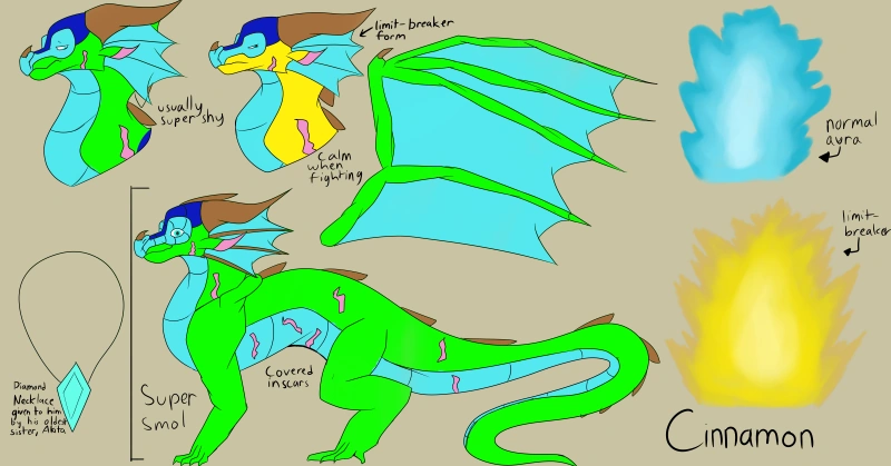 File:CiNnAmOn ReF sHeEt.png