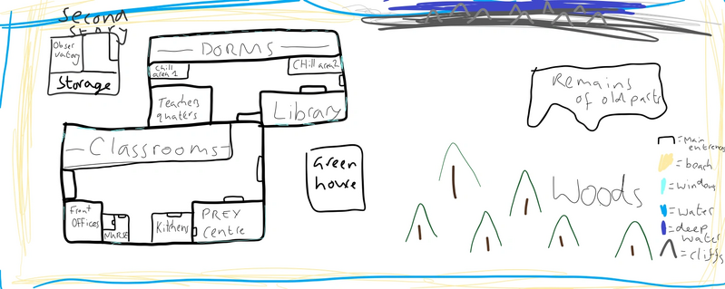 File:Basic layout2.png