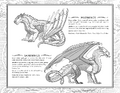 The MudWing and SandWing page from Moon Rising to Darkness of Dragons.