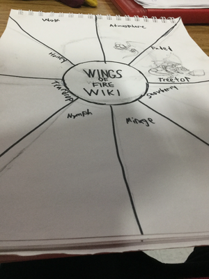 Wings of fire wiki draft.jpg
