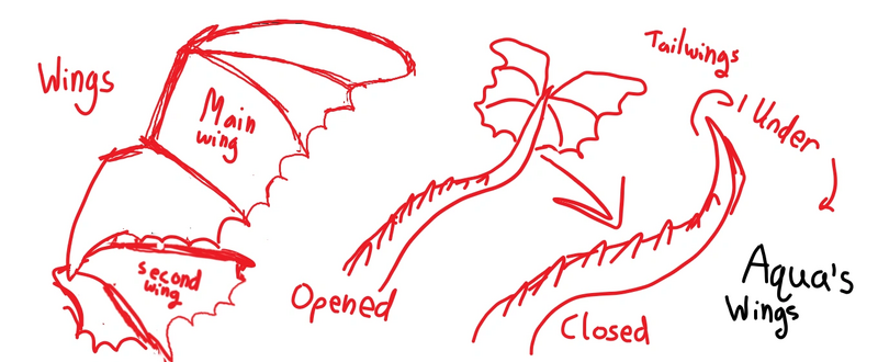 File:Aqua's Wings.png