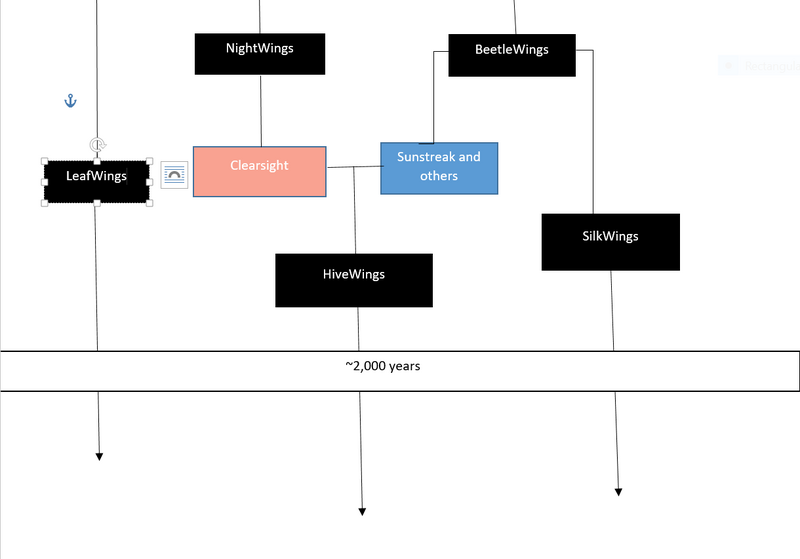 File:WoF Pantala Evo.png