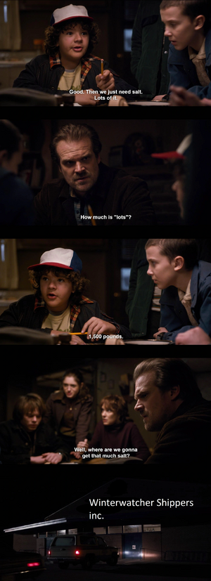 Winterwatcher 01.png