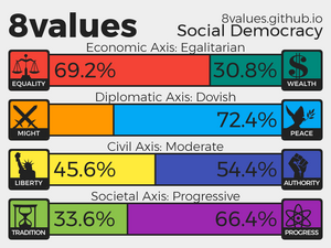 8values.png