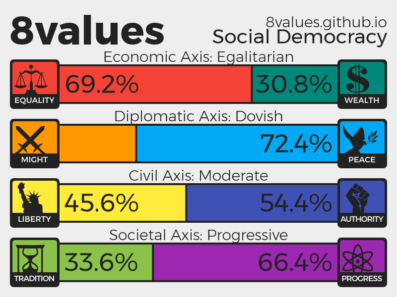 File:8values.png