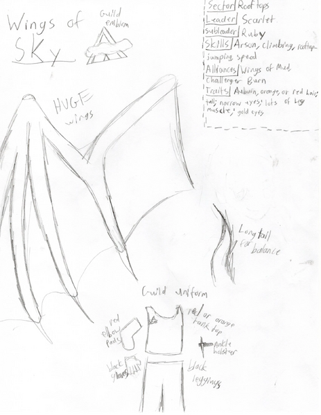 File:Wings of Sky.jpg