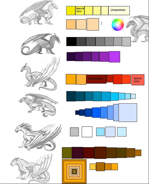 File:Dragon Scales.png