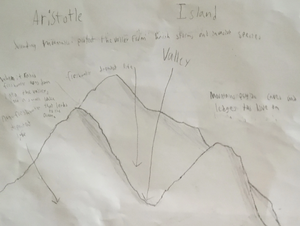 AristotleIsland.jpeg