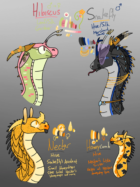 File:Qiblisparkz’s Pantalan OCs!.png