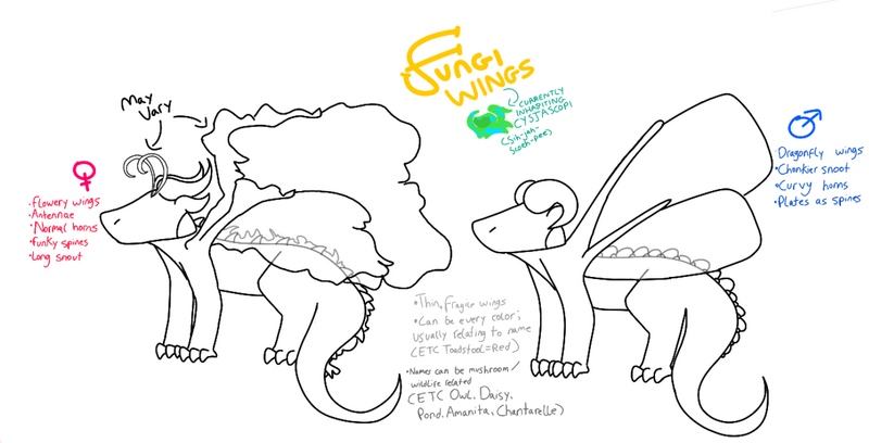 File:!!!fungiwings.png