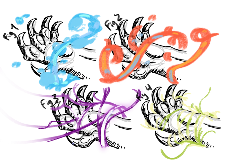 File:Sorcerer Power Manifestations (Comprehensive Guide to Sorcery).png